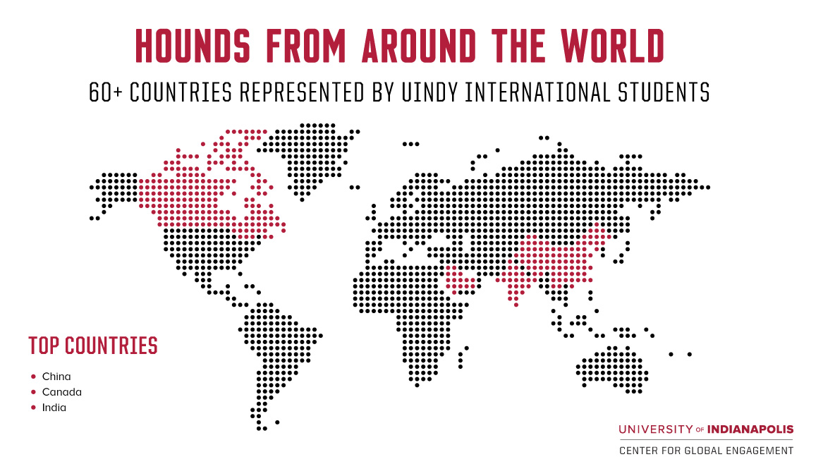 Over 60 countries represented by UIndy international students.