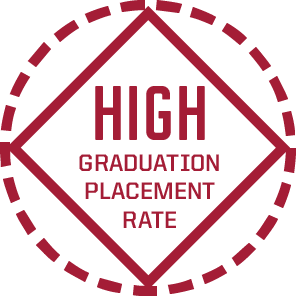 High graduation placement rate