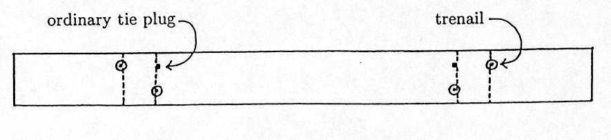 Overhead drawing of a tie showing locations of trenails and an ordinary tie plug