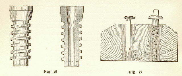 Drawing of a threaded dowel, showing it in position with both a cut spike and a screw spike