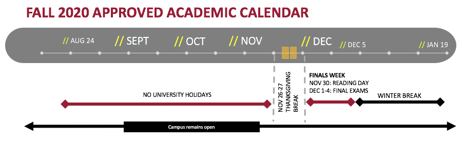 uindy academic calendar 2021 Covid 19 Office Of The President Announcements uindy academic calendar 2021