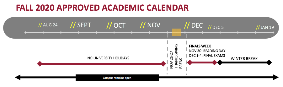 Uindy Academic Calendar 2021 | Calendar Page