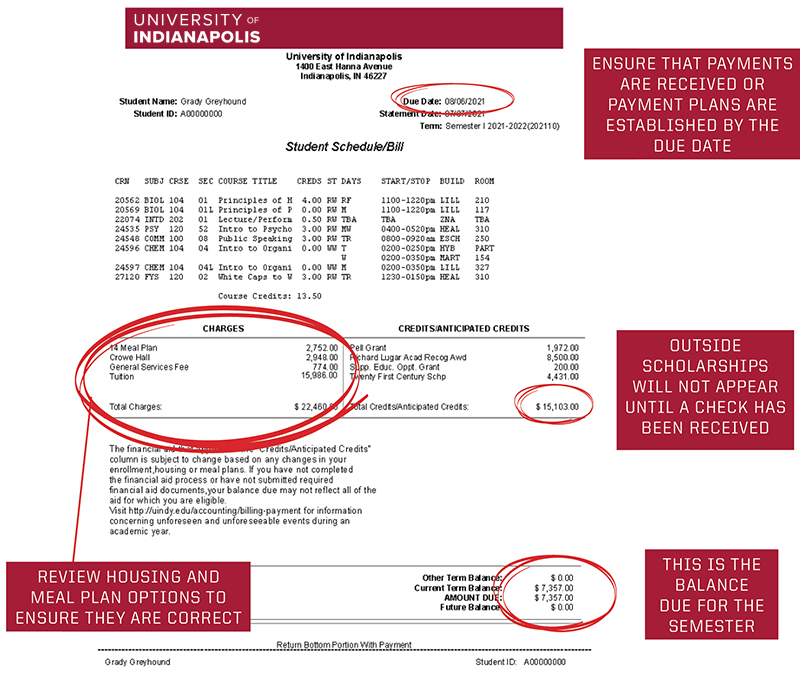 Your Guide to Financial Aid and Billing & Payment University of