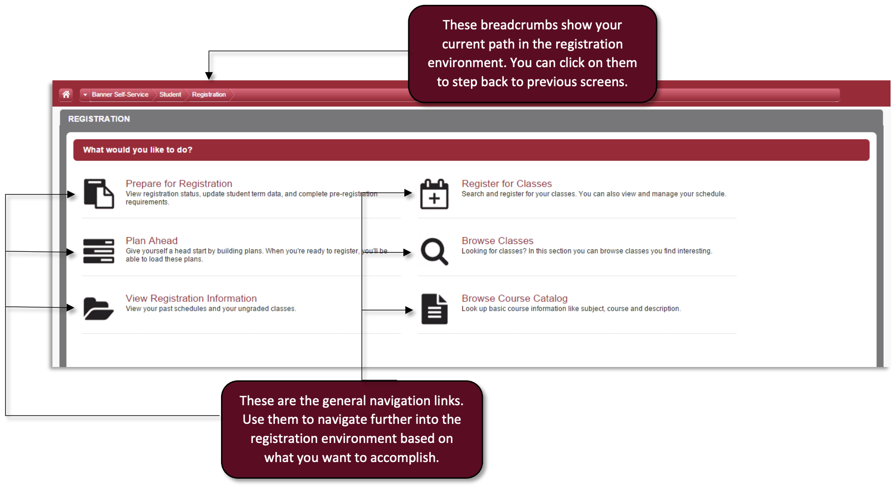 Online Registration General Navigation UIndy